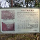 案内板