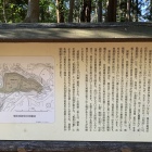 案内板
