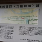 敦賀運河説明板