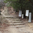 登城口