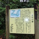 金杉口跡説明図