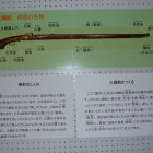 展示物(火縄銃の各部名称)