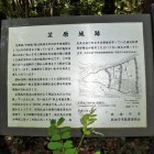 説明板