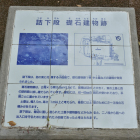 説明板