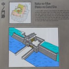 中ノ門跡説明板