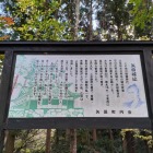 矢田城櫓台パネル