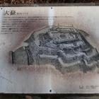 大嶽の説明板