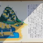 外堀角に有る鹿野城跡案内板