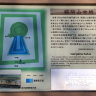 稲荷山古墳説明板