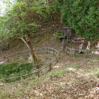 馬洗池(左の浴用)と亀ヶ池(右の飲用)