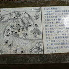 本丸桝形虎口、イラスト案内盤