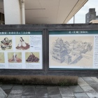 説明板