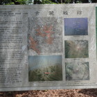 古麓城跡の説明板