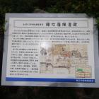 鯖江藩陣屋跡の説明板