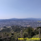 ①	岩屋城より見た防衛ライン