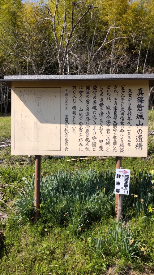 [真篠城] 城びと