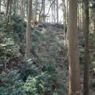 主郭切岸