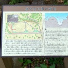 説明板