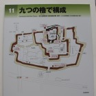九つの櫓で構成