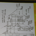 オリジナル坂本城天守