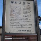 塚口城跡の説明板