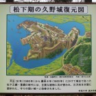 松下期の久野城復元図