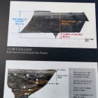 ③	宇土櫓下の石垣の説明