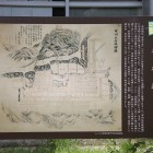 谷村城絵図付き解説板