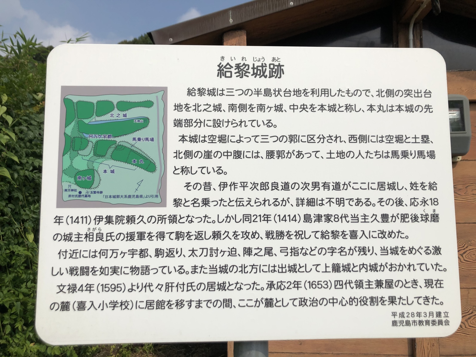 表示板