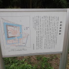 ②説明板１