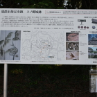 説明板