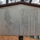 解説板