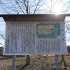 古いタイプの案内板
