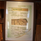 館内展示パネル池田城の沿革