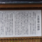 登城口の説明板