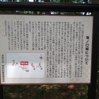 説明板