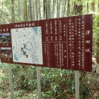 ②説明板
