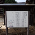 説明板