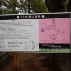 ⑧野口神社と野口城