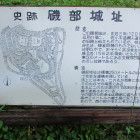 駐車場の案内