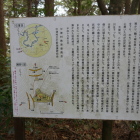 主郭案内板