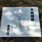 主郭パネル