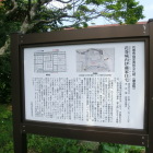 伊藤家説明板
