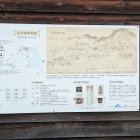 説明板