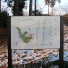 案内板