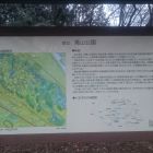 縄張図