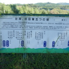 五つの砦