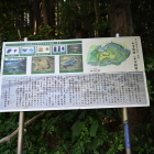 説明板