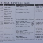 二俣城歴代領主・城主と主な出来事