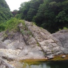 ここから登れる